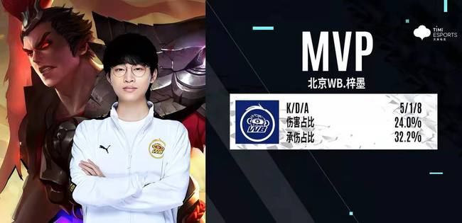 阿里纳斯：湖人总在尝试高难度出手，文森特都无视詹姆斯要球